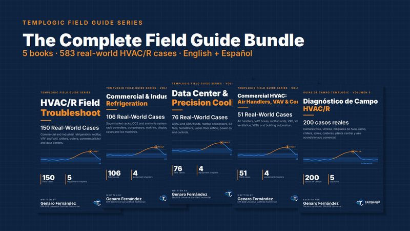 TempLogic Field Guide Series: the complete 5-book collection